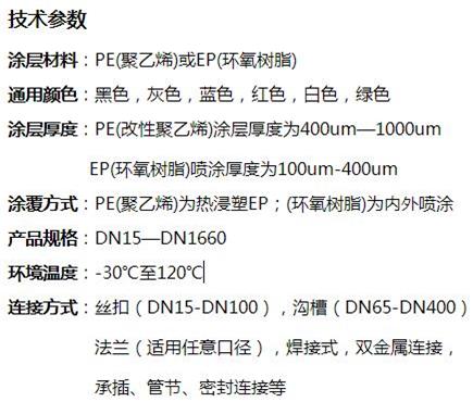 开封矿用涂塑钢管技术参数